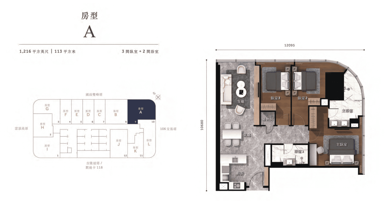 Layout A