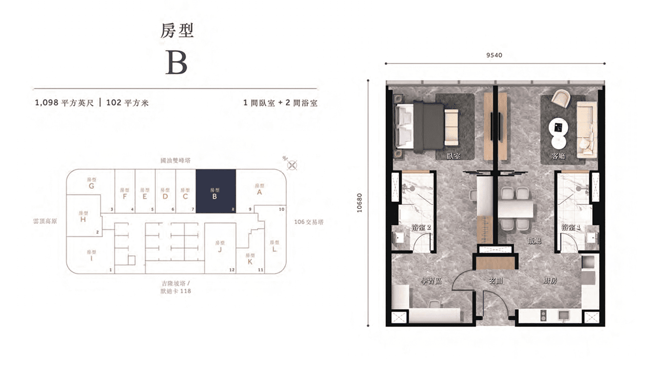 Layout B