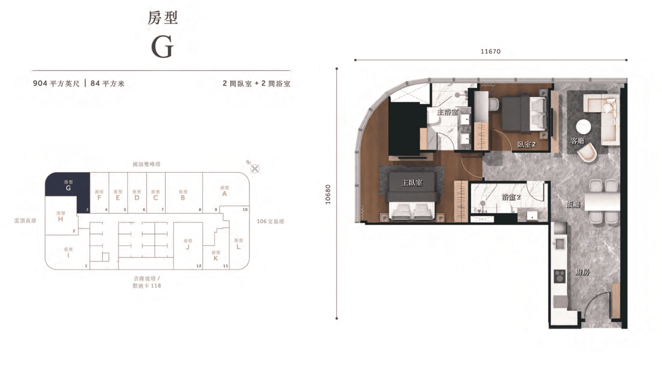 Layout G