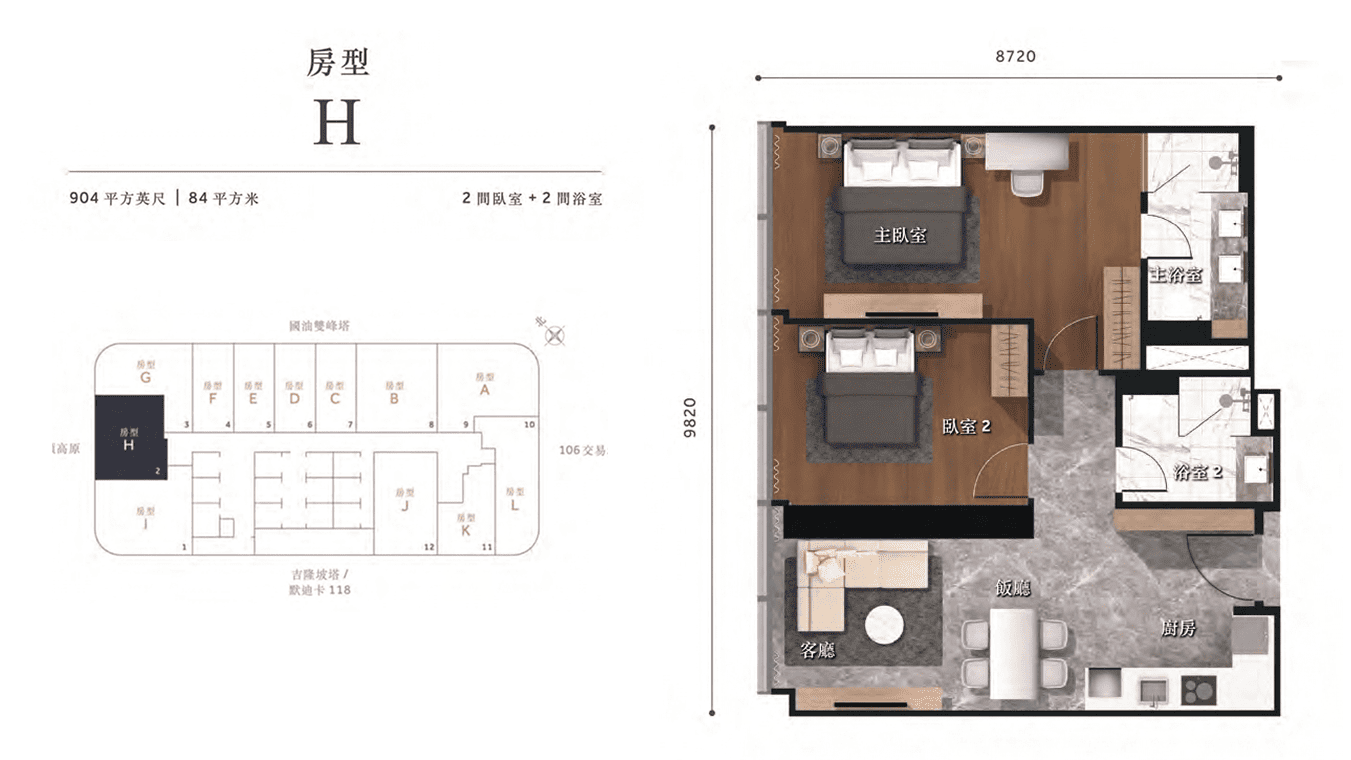 Layout H
