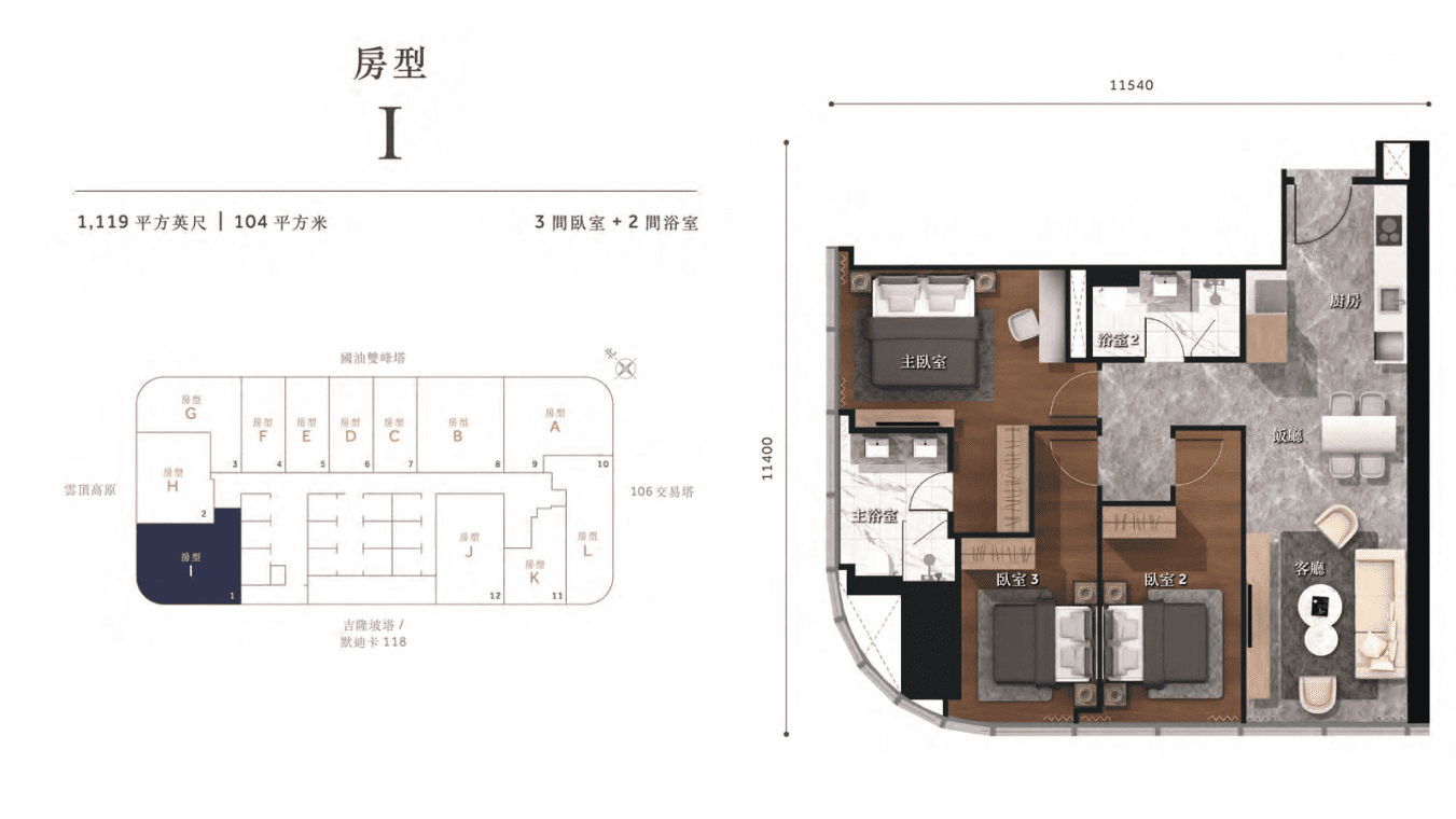 Layout I